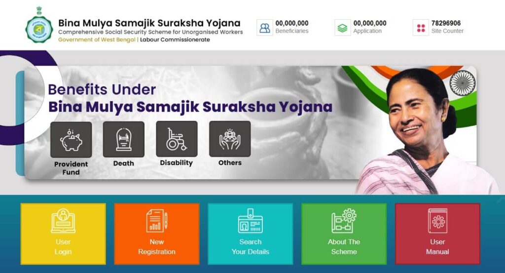 Bina Mulya Samajik Suraksha Yojana 2021 (बीना मूल्य सामाजिक सुरक्षा योजना)